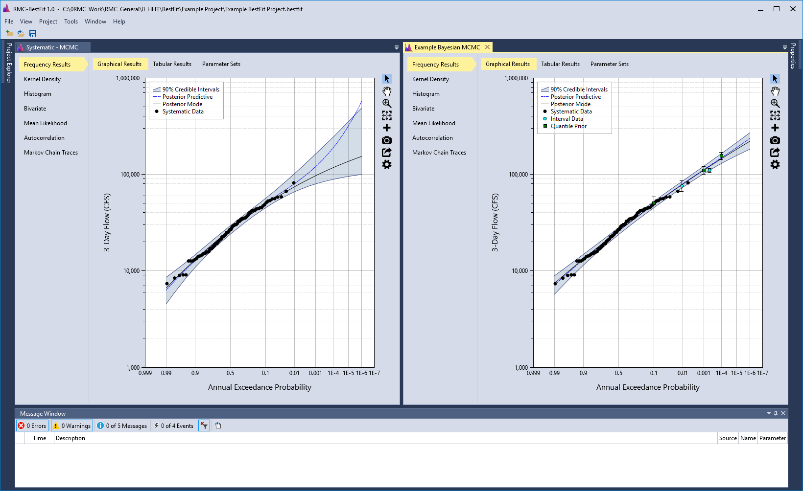 Split Document Windows.