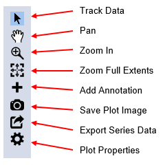 RMC-BestFit Plot Features.