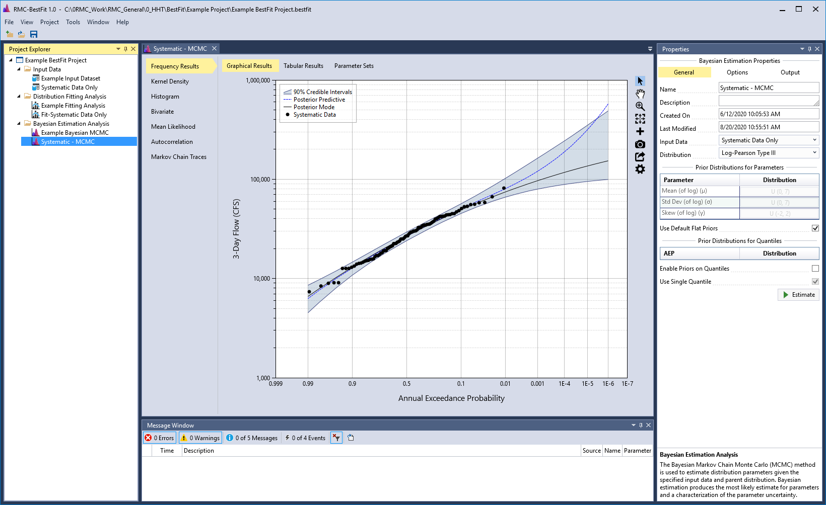 RMC-BestFit User Interface.