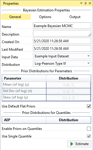 Default Flat Prior Distributions for Parameters.