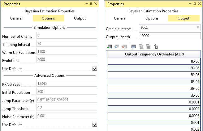 Bayesian Estimation Analysis Simulation and Output Options.