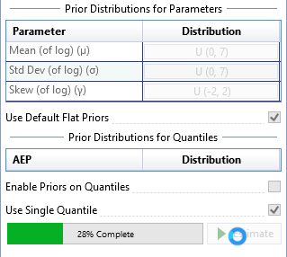 Run the Bayesian Estimation Analysis.
