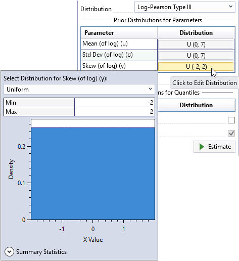 Informative Prior on Skew.