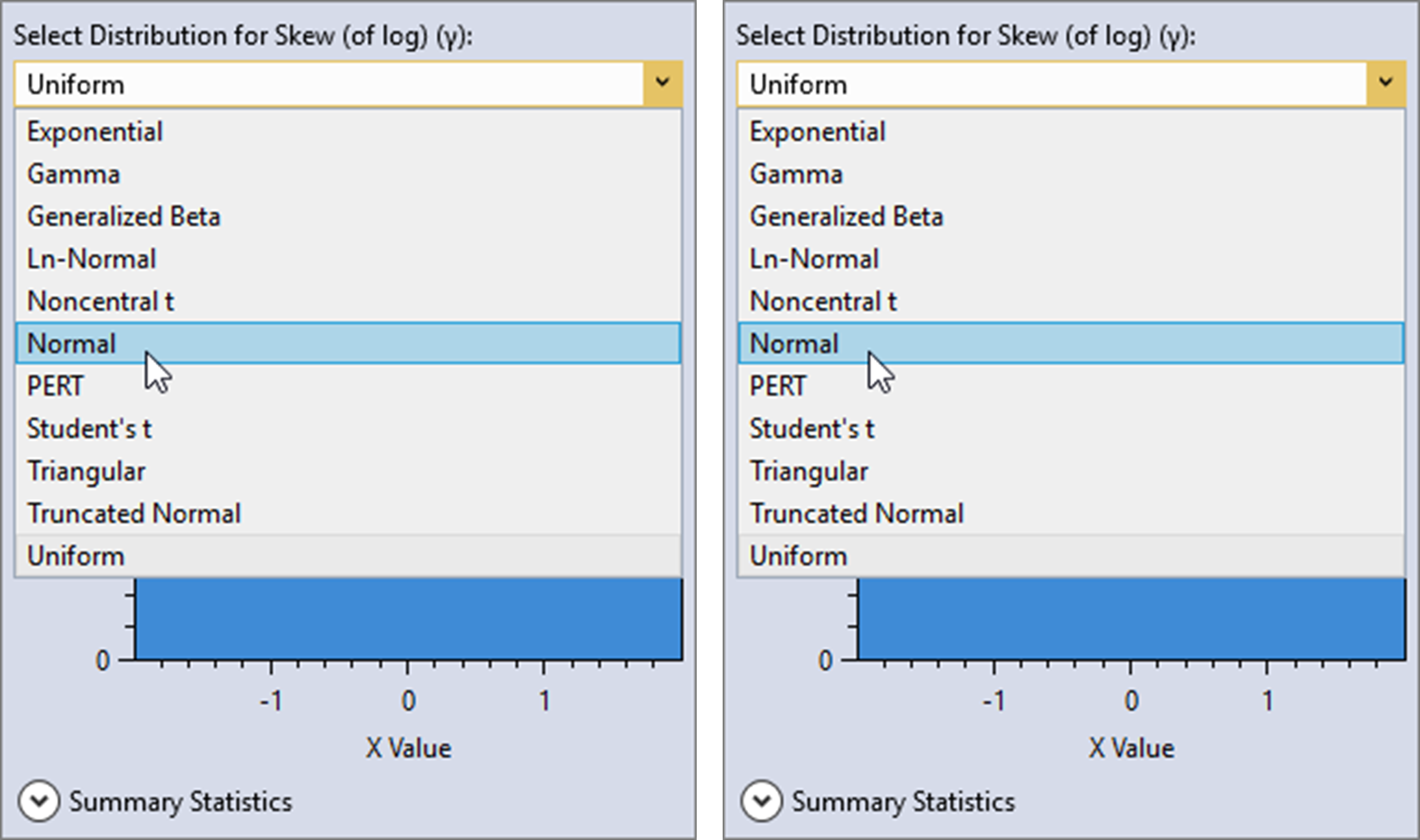 Select Distribution for Skew.