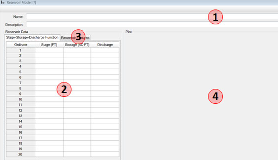 Reservoir model window.