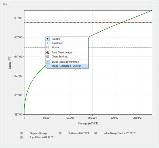 Right clicking within the plot allows the user to switch displayed plots.