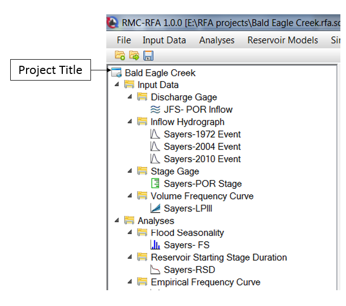 Project Explorer with a project open and sub-components expanded.