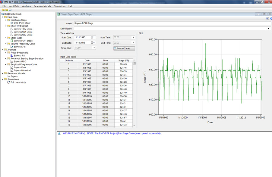 Screen when Sayers-POR Stage is double clicked from the Project Explorer.