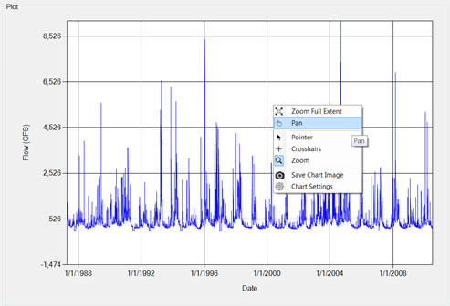 Additional options on the right click menu that are activated with zoom.