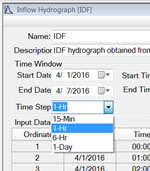 Time step options for inflow hydrographs.