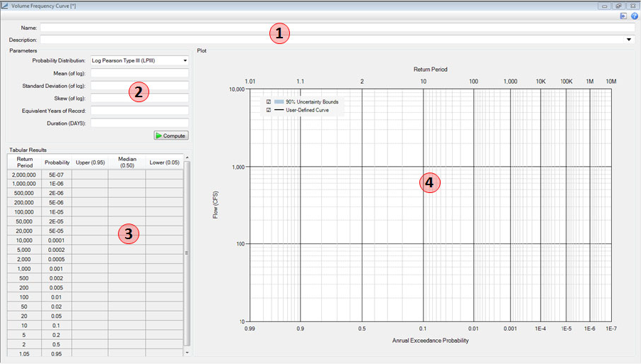 Volume Frequency Curve Window.