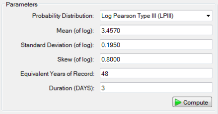 Parameters for volume frequency curve.