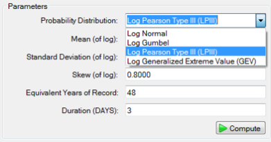 Parameters for volume frequency curve.