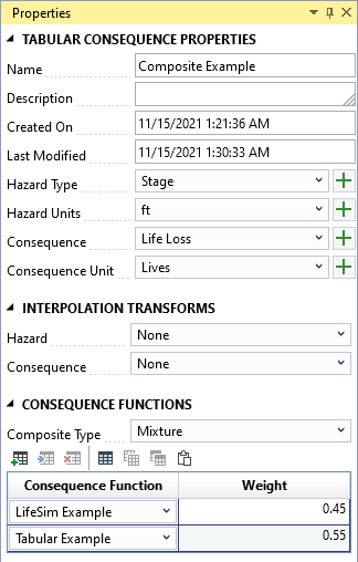 The Composite consequence properties window displaying tabular consequence properties section, interpolation transforms section, and consequence functions 
section for specifying composite type, selection for consequence functions and text boxes for specifying their weights.