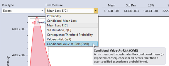 Window showing Risk Type and Risk Measure dropdowns, with risk measure dropdown clicked displaying all seven risk measures.