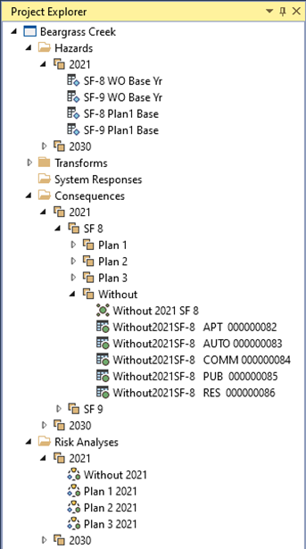 The project explorer located on the left of the screen showing folders for the project elements, such as hazards, transforms, system responses, consequences, and risk analyses.