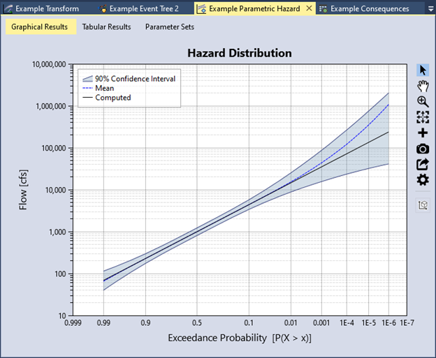 The tabbed documents have tabbed headers horizontally located at the top of the document pane.