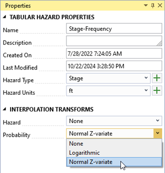 The tabular hazard properties window displaying name, description, created on and last modified dates, hazard type, hazard units, and interpolation transforms.