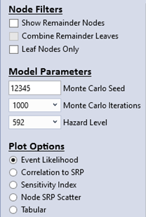 Displays Node filters check boxes; text box and drop downs for model parameters, and radio buttons for selecting plot options.