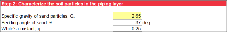 Step 2 of Sellmeijer worksheet: Discrete input.