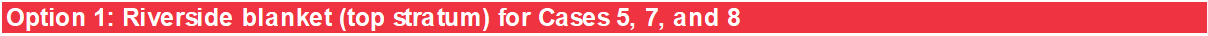 Example of option banner