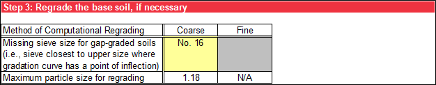 Step 3 of Base Gradation worksheet: Regrading on missing sieve size for gap-graded soils.