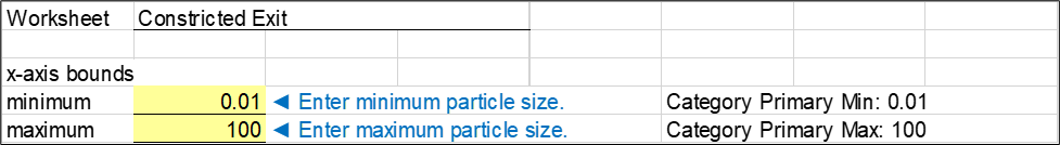 Step 2 of Constricted Exit worksheet: Plot options.