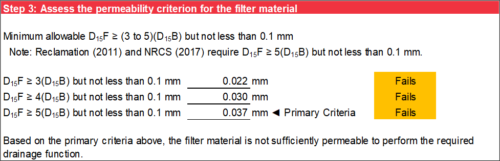 Step 3 of Permeability worksheet: Primary permeability criteria not met.