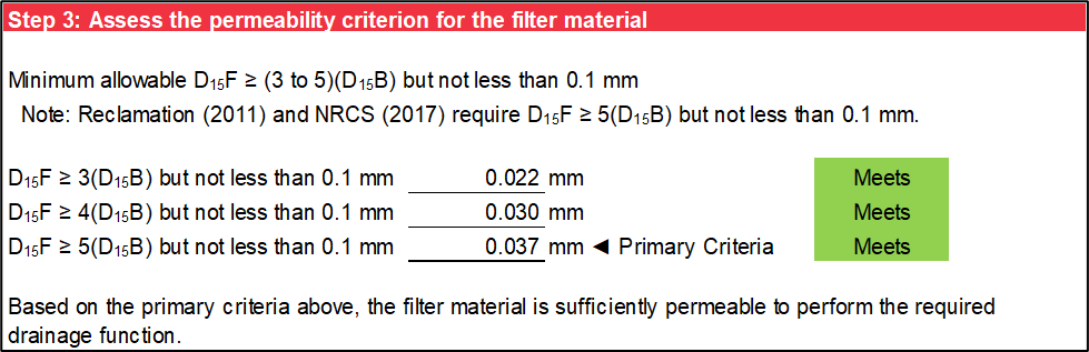 Step 3 of Permeability worksheet: Primary permeability criteria met.