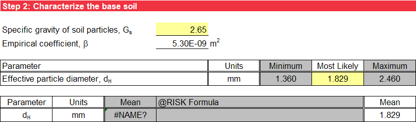 Step 2 of Guidoux et al. worksheet: Deterministic input.