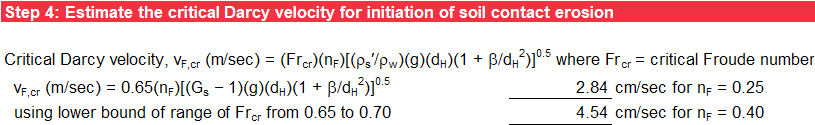 Step 4 of Guidoux et al. worksheet: Critical Darcy velocity.