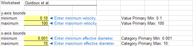 Step 6 of Guidoux et al. worksheet: Plot options of Darcy velocity for graphical output.