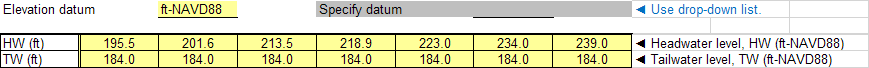 Headwater and tailwater input: NAVD88.