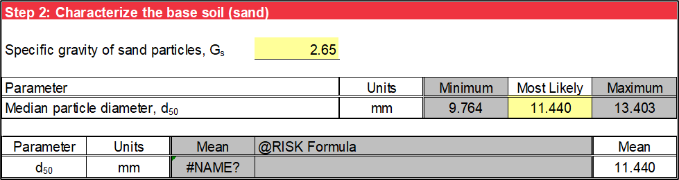 Step 2 of Brauns worksheet: Deterministic input.