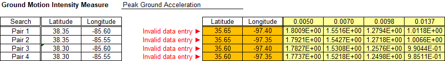 Legacy NSHM worksheet: Hazard curve input for latitude-longitude pairs.