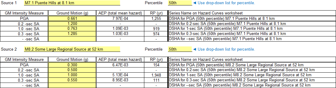 Step 2 of Site-Specific Data worksheet: DSHA input with site-specific PSHA.