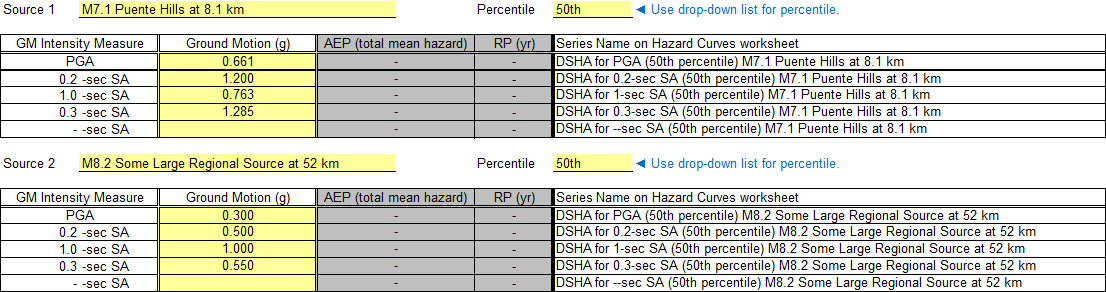 Step 2 of Site-Specific Data worksheet: DSHA input without site-specific PSHA.
