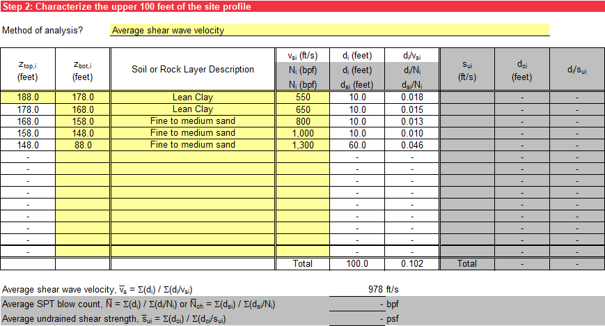 Step 2 of ASCE 7-16 worksheet using average shear wave velocity.