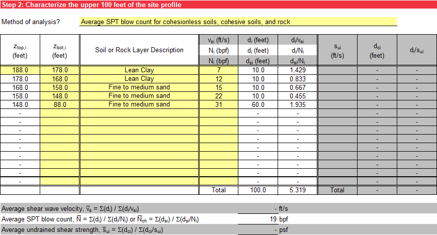 Step 2 of ASCE 7-16 worksheet using average standard penetration test blow count.