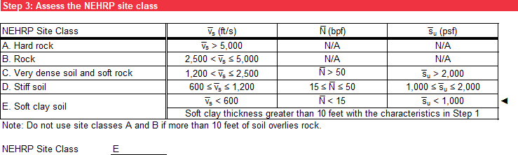 Step 3 of ASCE 7-16 worksheet.