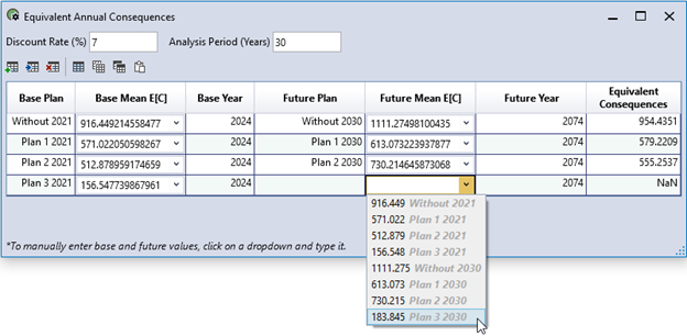 The equivalent annual consequences tool dialog showing a comparison of four design plans with a 50-year lifecycle. 
