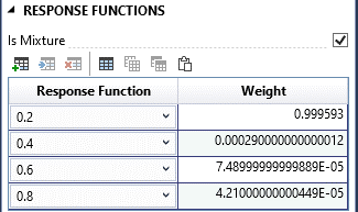 Displays the Response Function section of the Composite response function properties window with a check box for Is Mixture and dropdowns for selecting response function levels and corresponding text boxes for entering the weights for each level of the response function.