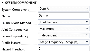 Displays options for selecting system component, name editable by the user, dropdown selections for failure mode method, joint consequences, failure dependency, and profile hazard function, and a text box for entering a hazard threshold value.