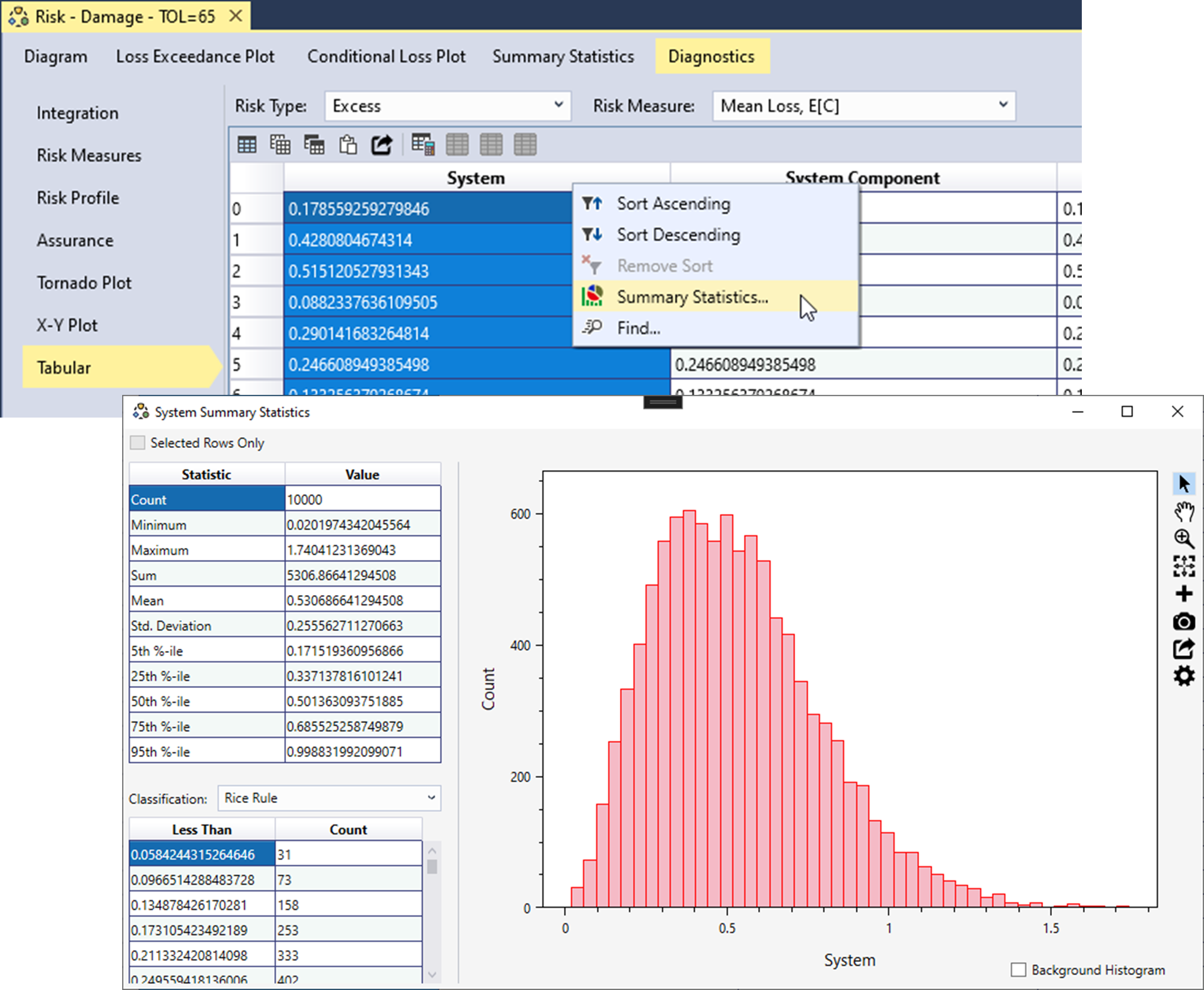A set of two windows. The top window displaying right-click context menu and the bottom window displaying summary statistics table on the left and a histogram plot on the right.