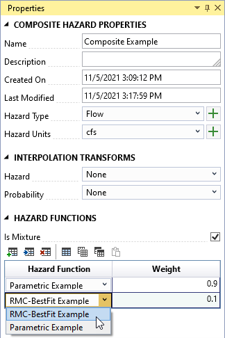The properties window displays the composite hazard properties and interpolation transforms. There is also a checkbox for Is Mixture and dropdowns to select the hazard functions and text boxes to specify the weights.