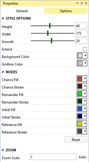 The General tab of the properties window displays the event tree style options to change height, width, and color to customize event tree. There is a Reset button to restore options to default settings. There is also an option to change zoom scale.